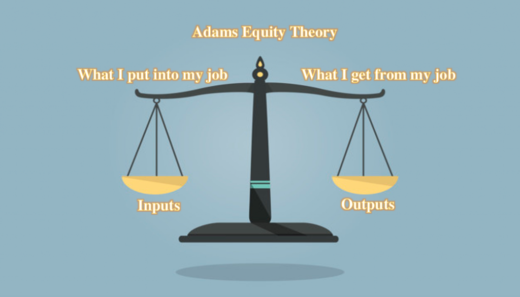 organizational justice based upon the equity theory