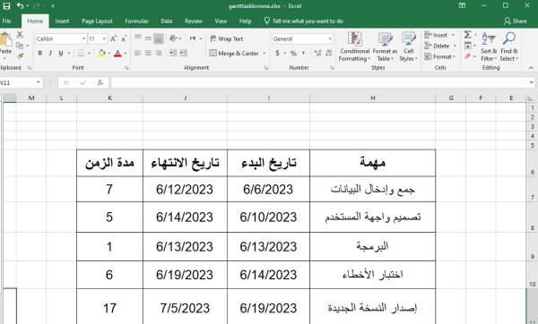 مخطط غانت - إنشاء جدول بيانات المشروع