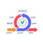 ما هي إدارة المشاريع الأجايل (Agile)؟