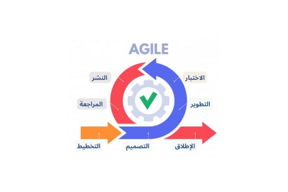 ما هي إدارة المشاريع الأجايل (Agile)؟
