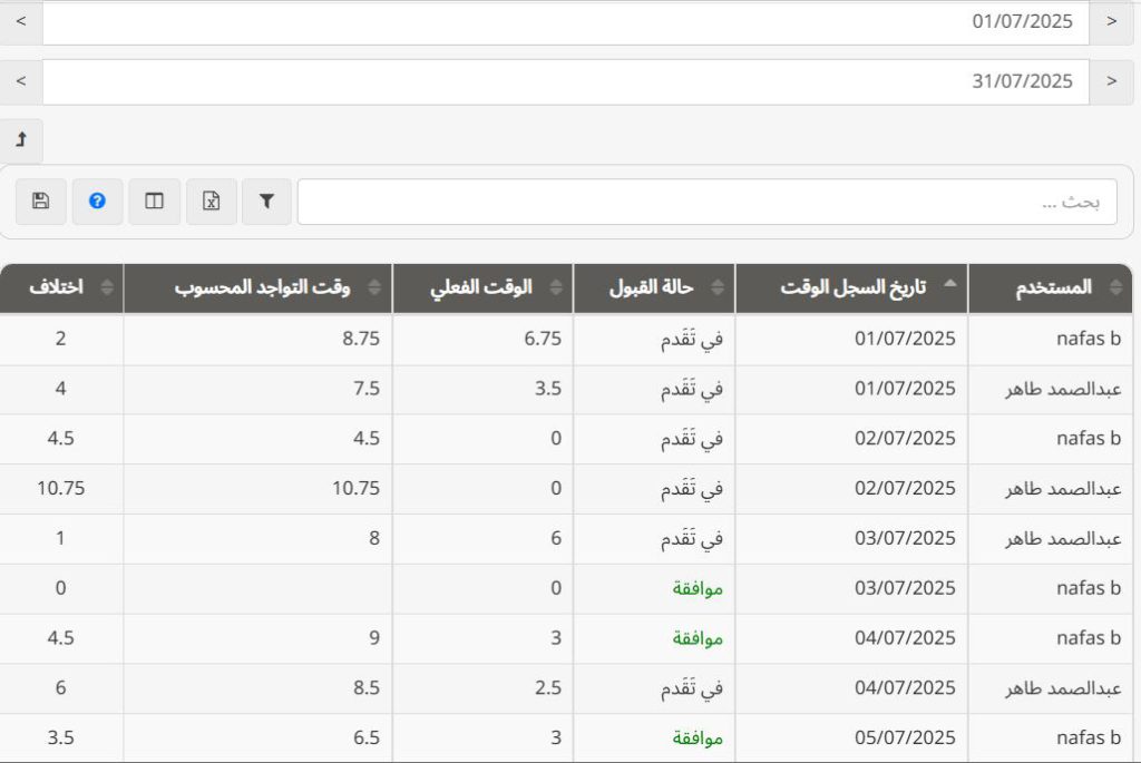 تتبع الوقت بسهولة - مقارنة وقت الحضور والوقت الذي يقضيه في أداء العمل الفعلي