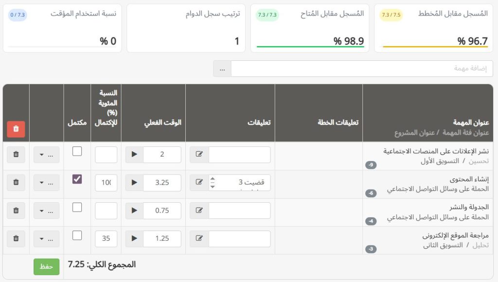 تقنية إدارة الوقت: دفتر الإنتاجية مع TaskBrowser