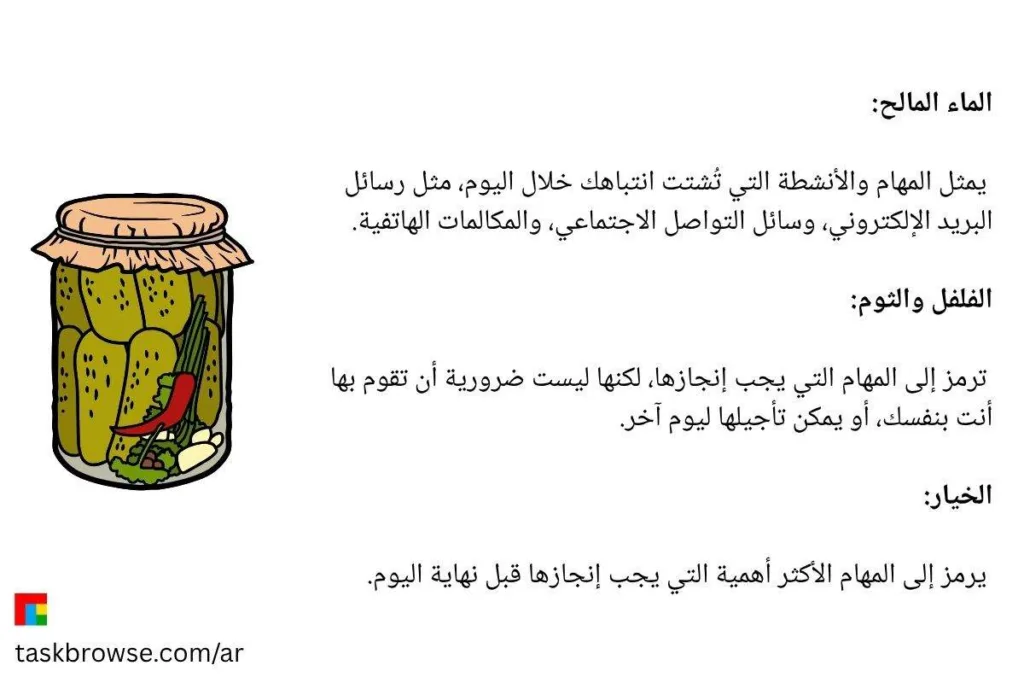 تقنية إدارة الوقت: تقنية مرطبان المخلل