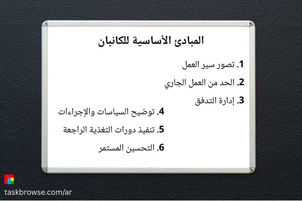 المبادئ الأساسية - لوحة كانبان