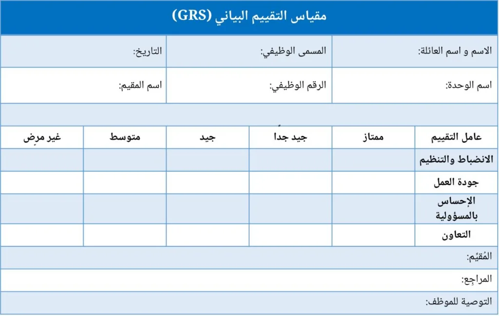 أنواع نظم تقييم أداء الموظفين: مقياس التقييم البياني 