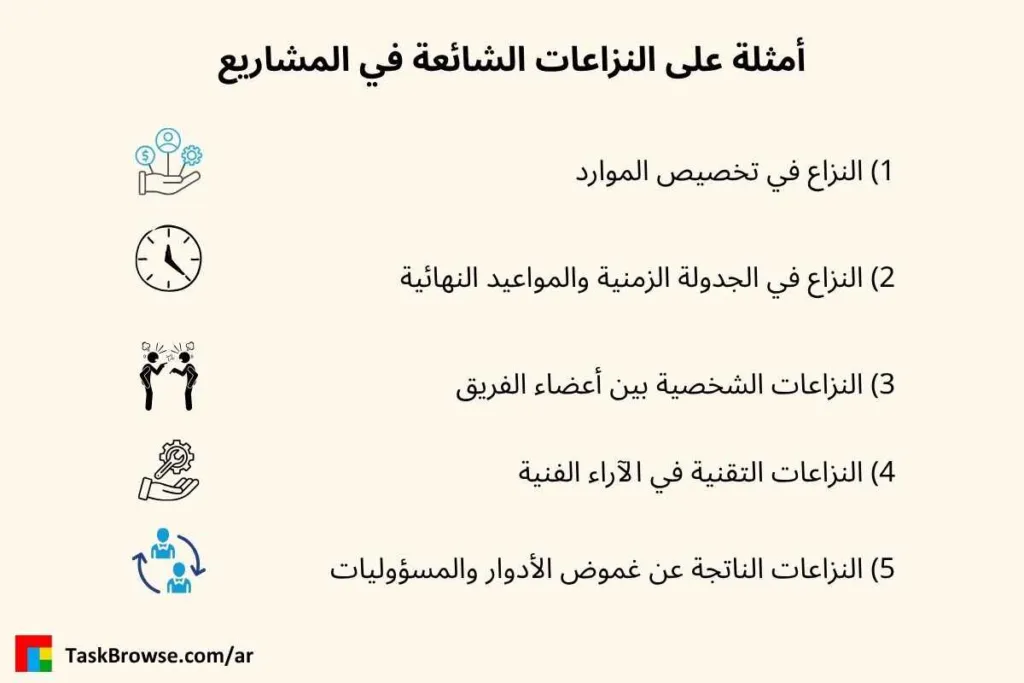 أمثلة على إدارة النزاعات في إدارة المشاريع