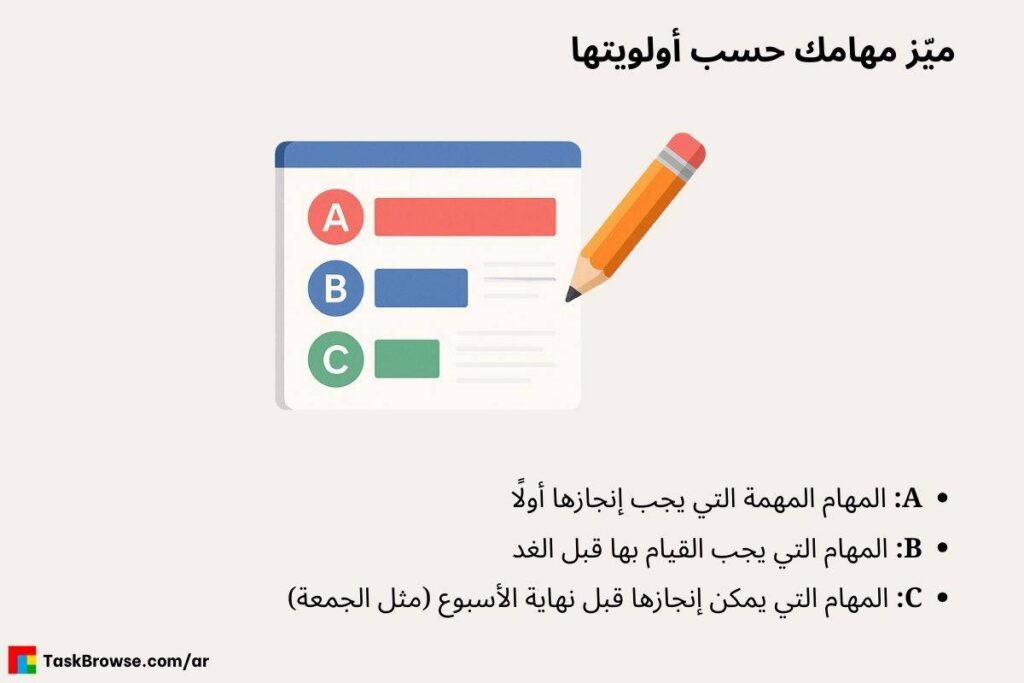 التخطيط اليومي : ميّز مهامك حسب أولويتها