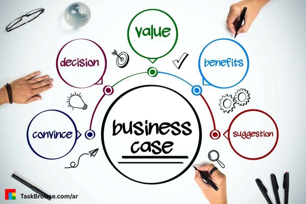 مبررات المشروع (Business Case)