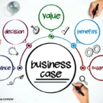 مبررات المشروع (Business Case)