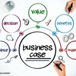 مبررات المشروع (Business Case)