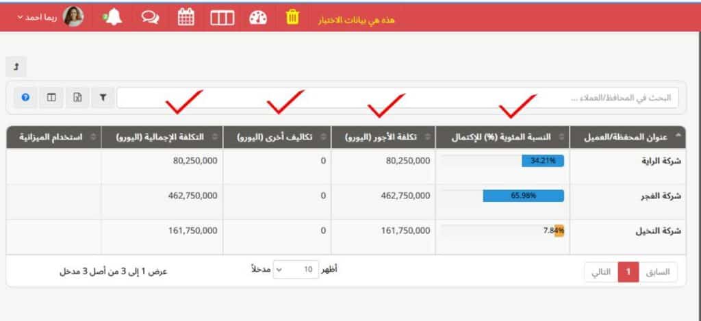 البيانات المالية والتكاليف في تقرير تقدم المحفظة (Portfolio)