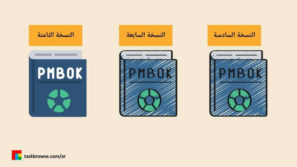 النسخة الثامنة من PMBOK