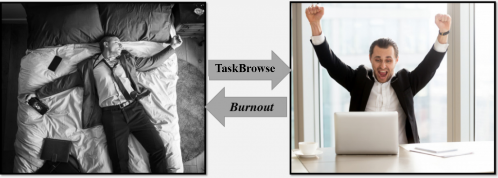 job burnout or taskbrowse