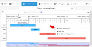 vernetztes Gantt Diagramm