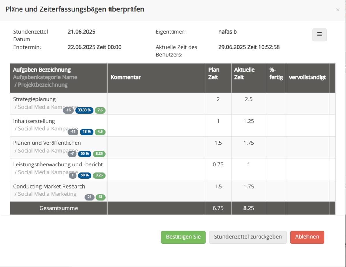 Einfache Zeiterfassung - Überprüfung und Freigabe von Zeiterfassungsbögen für Manager