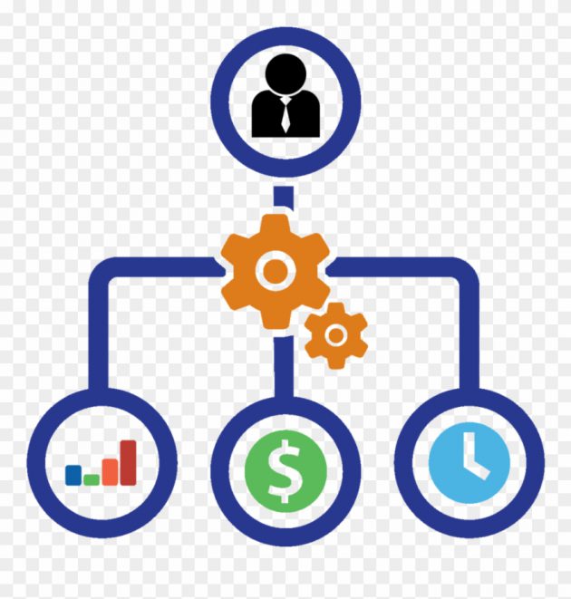 timesheet and time management system for Project management