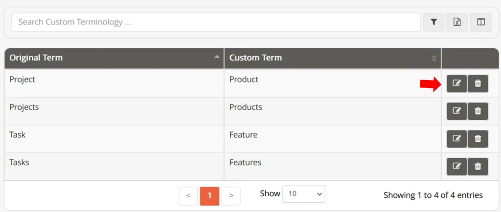 Custom Terminology