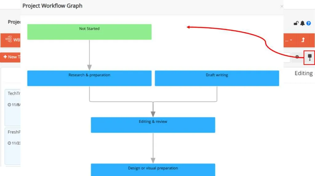 Project Workflow Graph
