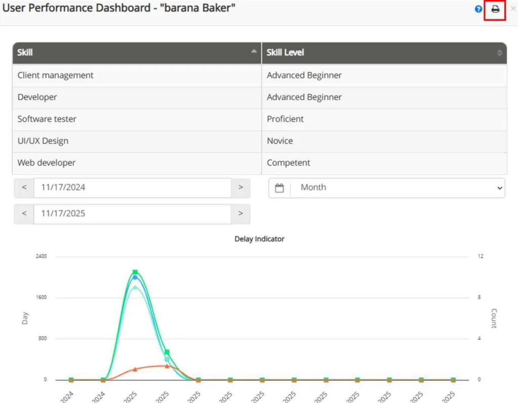 Printing the Performance Dashboard